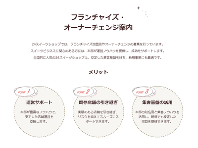 あなたも24スイーツショップを運営する一員になりませんか？