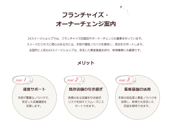 あなたも24スイーツショップを運営する一員になりませんか?