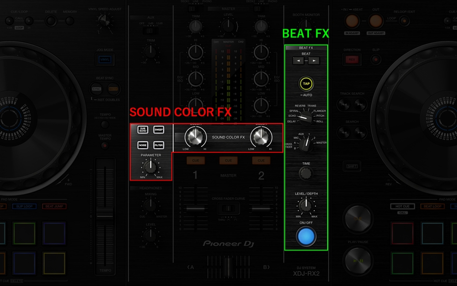 プロフェッショナルモデルの操作性とパフォーマンス機能を踏襲