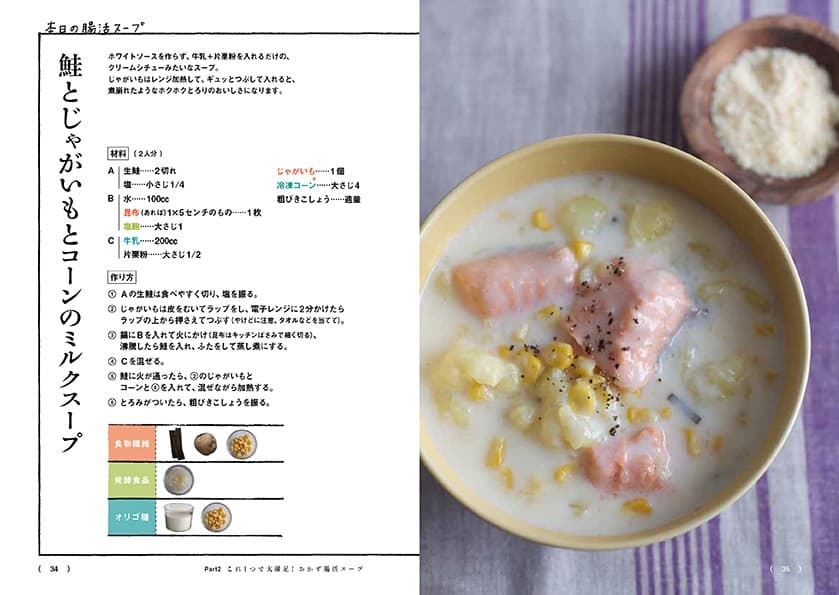 『まいにち腸活スープ』サンプルページ1