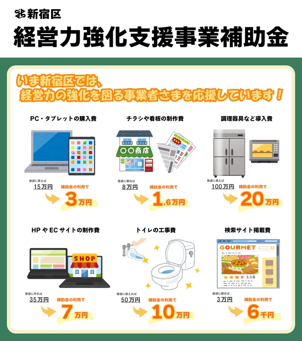 新宿区経営力強化支援事業補助金・チラシ