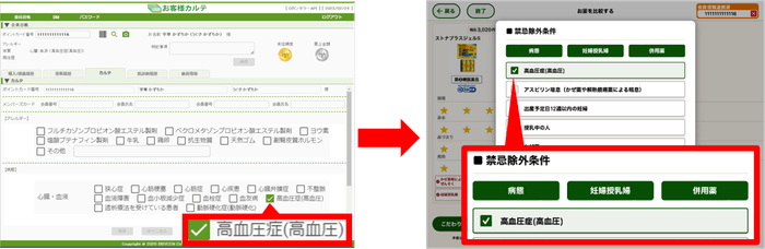 <図:禁忌除外条件(病態、アレルギー)の連携>