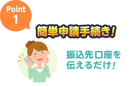 ポイント1