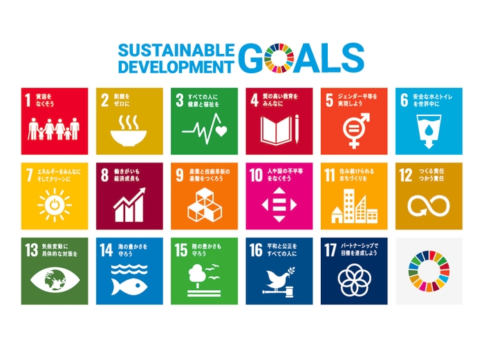 持続可能な開発目標 SDGs