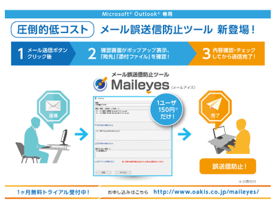 【圧倒的低コスト】メール誤送信防止ツール『Maileyes』新登場!