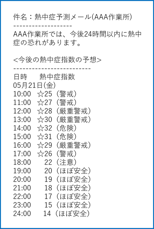 熱中症アラートメール