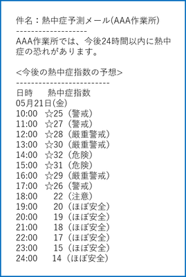 熱中症アラートメール