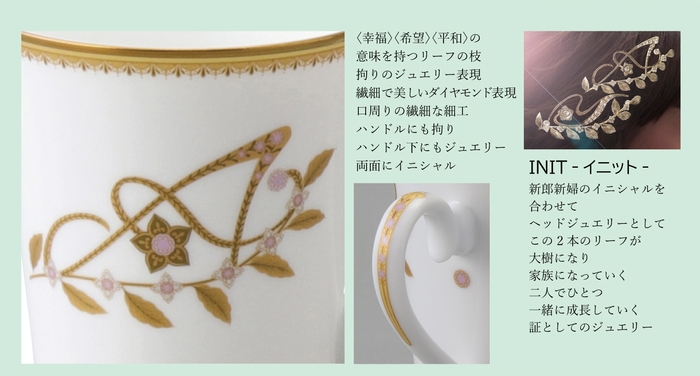 INITイニシャルマグ特徴