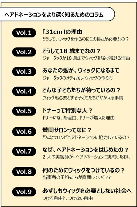 コラム