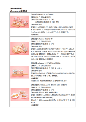 ＜リリース内商品詳細(4)＞
