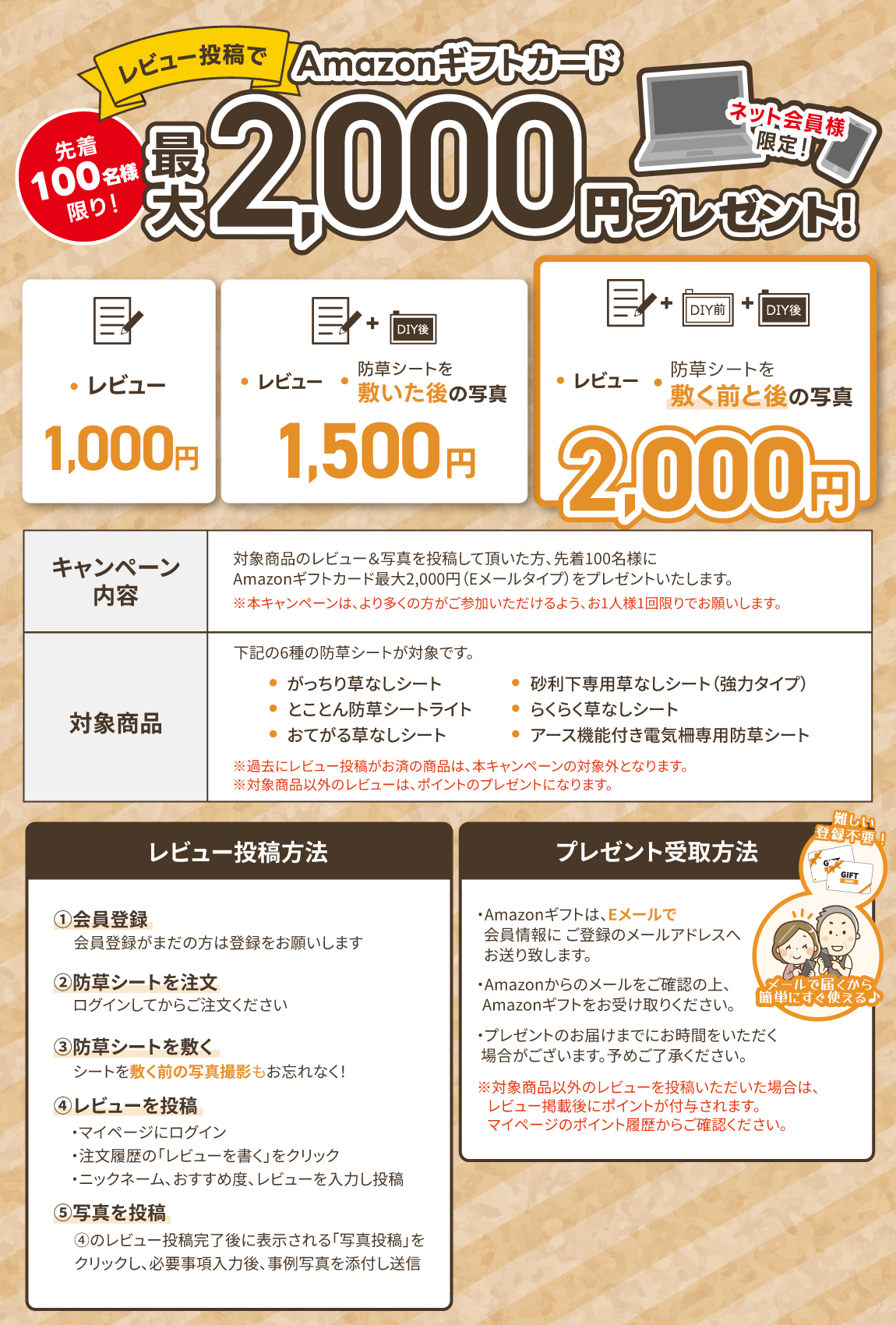 レビュー投稿でAmazonギフトプレゼント