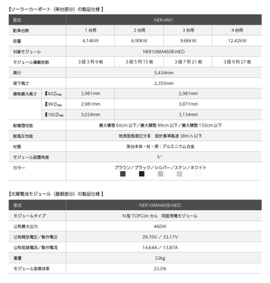 Harmost製品仕様