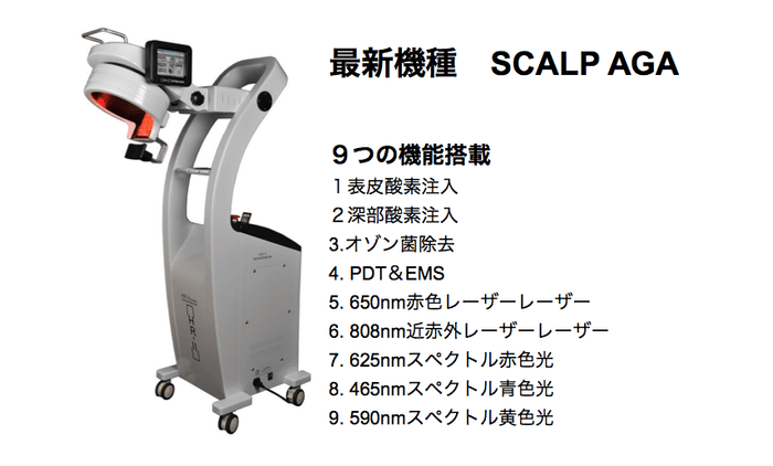 最新機種　SCALP AGA