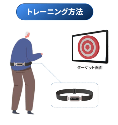 トレーニング