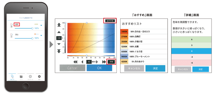 コントローラ画面(通常)