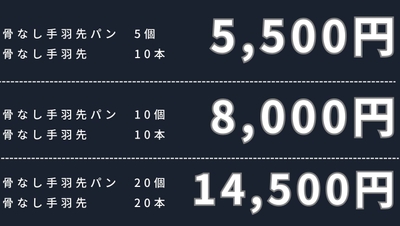 金額(2)