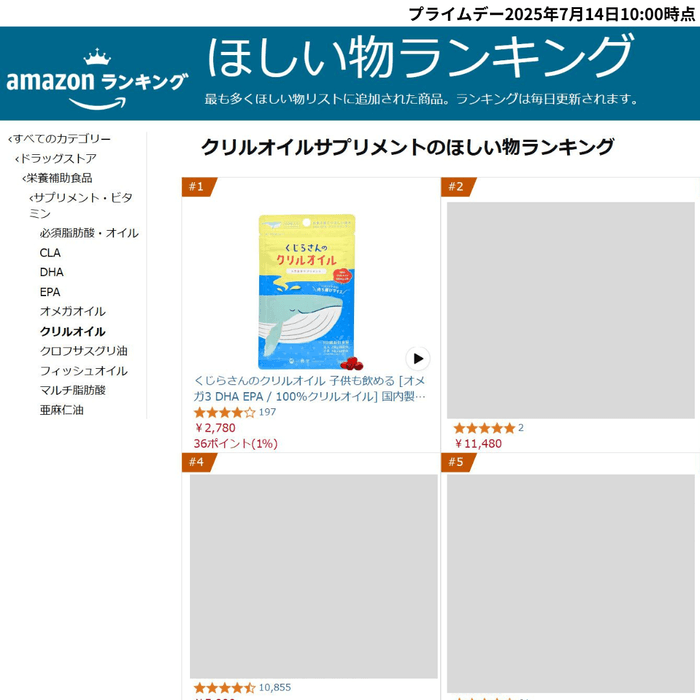 欲しいものランキング