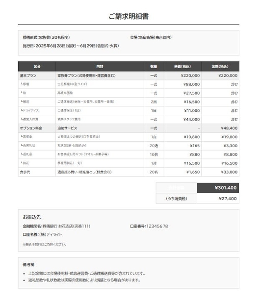 請求書の例（サンプル）