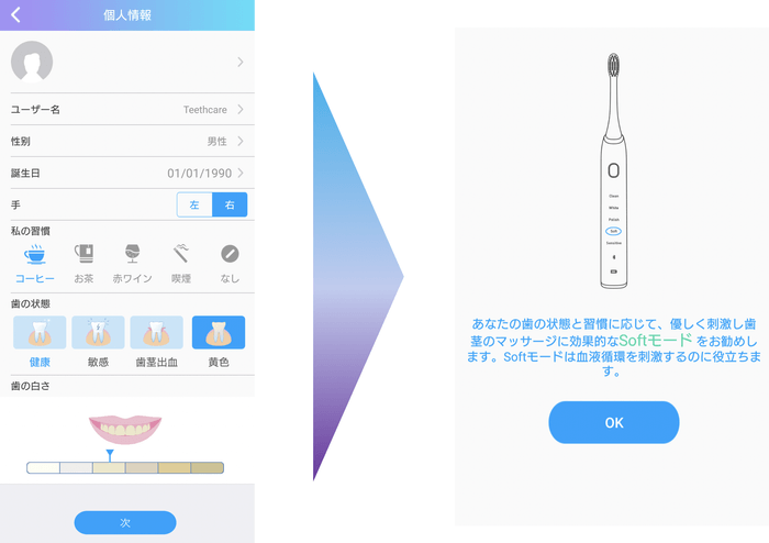 パーソナルデータ入力