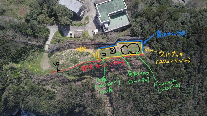 グランピング施設構想