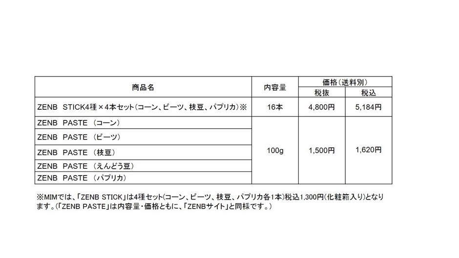 「ZENB」の商品の内容量・価格