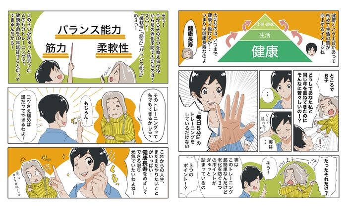 重要なのは「柔軟性」、「筋力」、「バランス能力」。