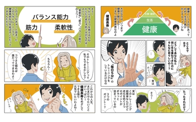 重要なのは「柔軟性」、「筋力」、「バランス能力」。