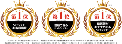 三冠画像