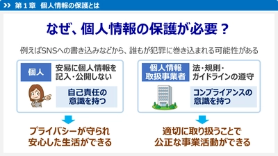 個人情報の保護がなぜ必要か、“法令の理解”と“事例”で学ぶ！ eラーニング「個人情報保護法入門講座」2コースを、 研修サービス『サイバックスUniv.』で3月26日より提供開始