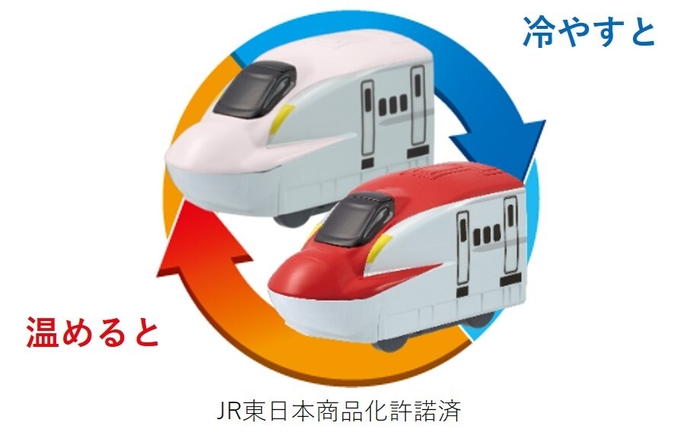 おふろDEミニカー  E6系新幹線こまち