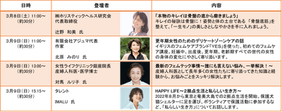 トークショースケジュール