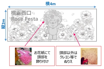 （イメージ）