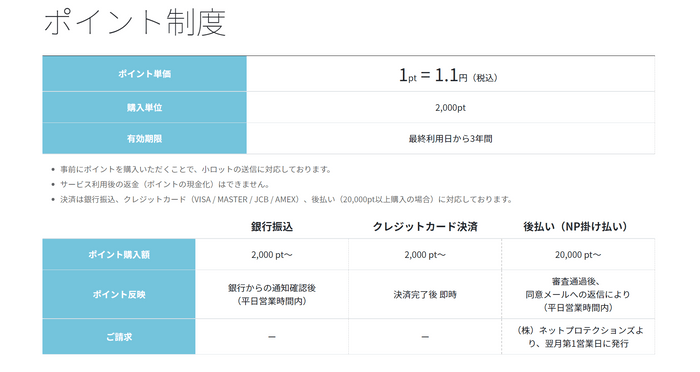 ポイント制度