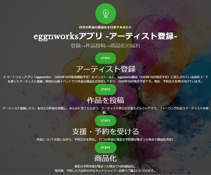 EggnWorks 参加方法