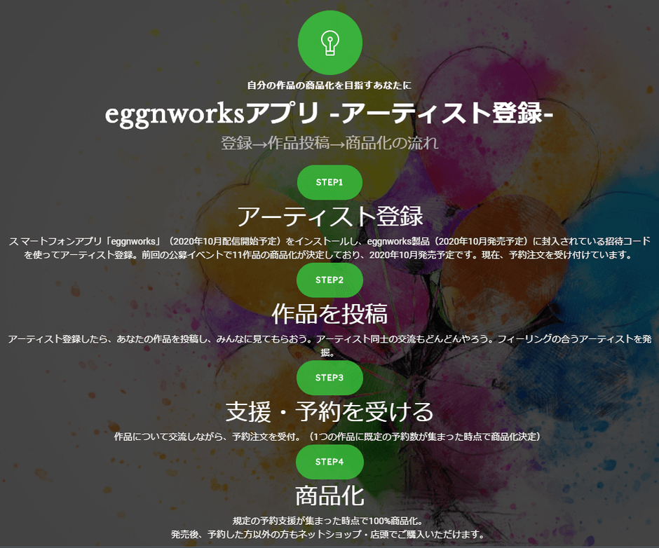 EggnWorks 参加方法
