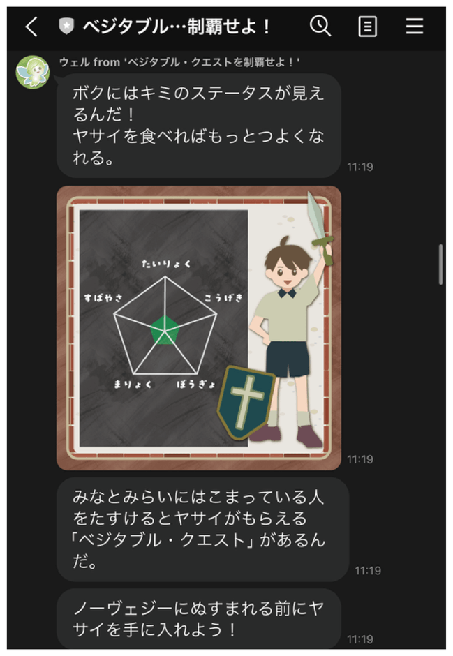 登場人物と会話をしながらLINE上で物語が進む