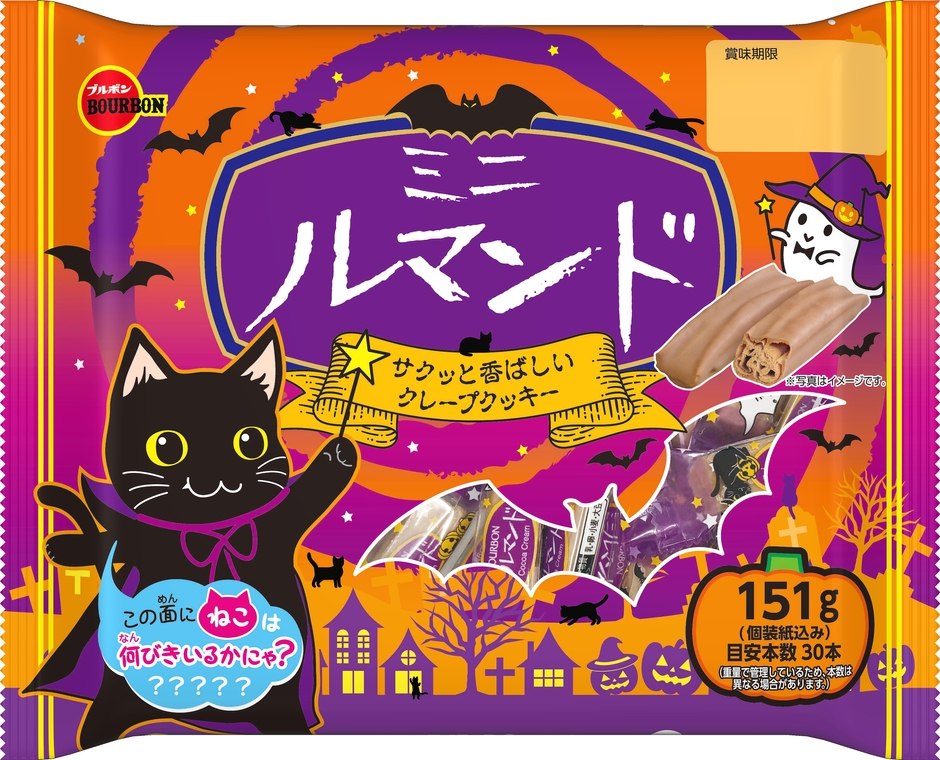 ミニルマンドHW