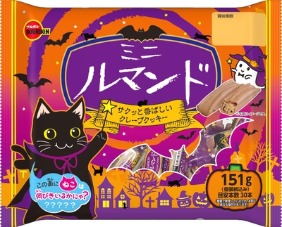 ミニルマンドHW
