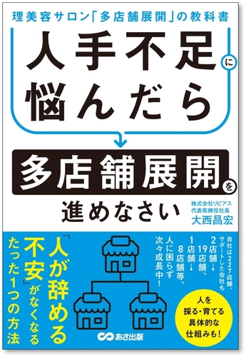 書影
