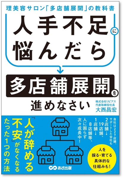 書影