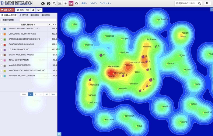 パテント・ランドスケープ機能画面