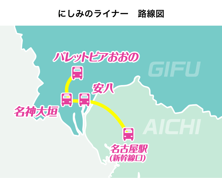 「にしみのライナー」路線図
