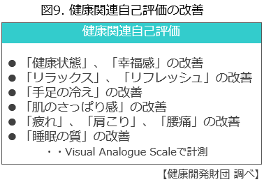 図9