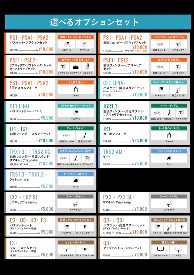 オプションキャンペーン セット一覧