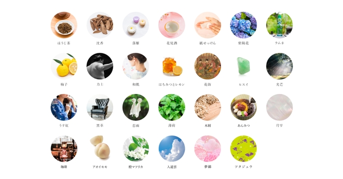 J-Scent　香りのラインアップイメージ