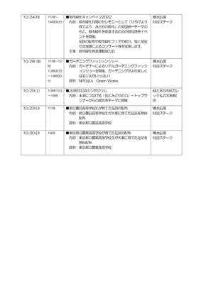 プログラム②