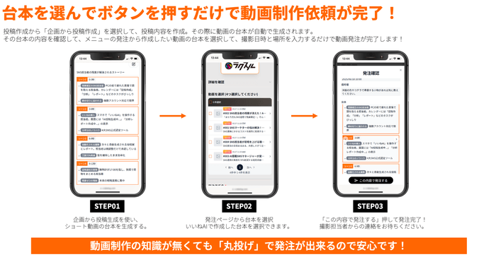 いいねAIの台本から動画制作依頼が可能
