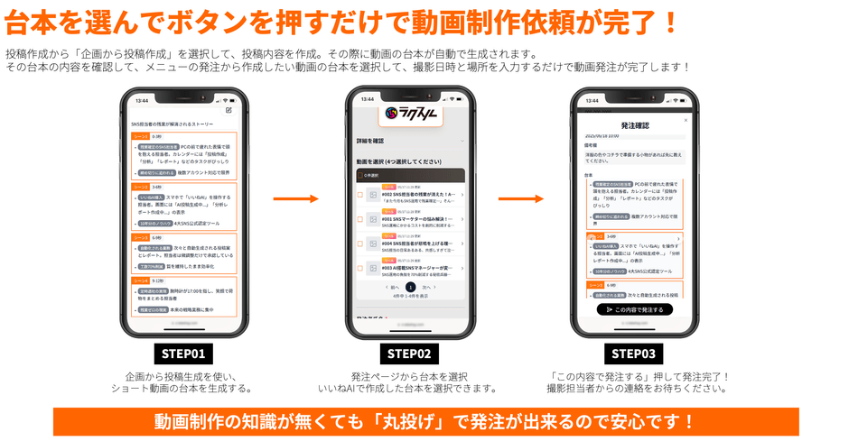 いいねAIの台本から動画制作依頼が可能