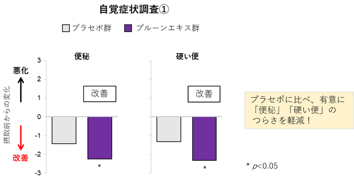 解説図(3)