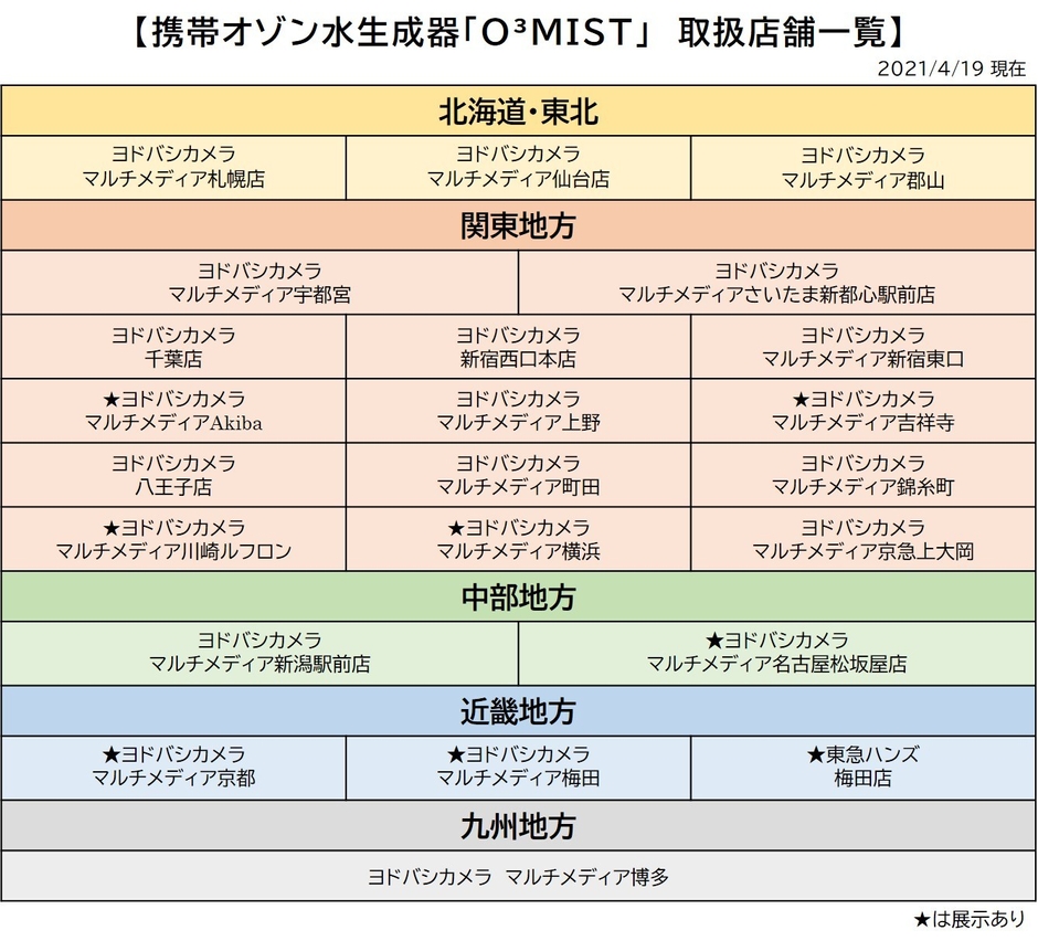 取扱い店舗は順次拡大中！